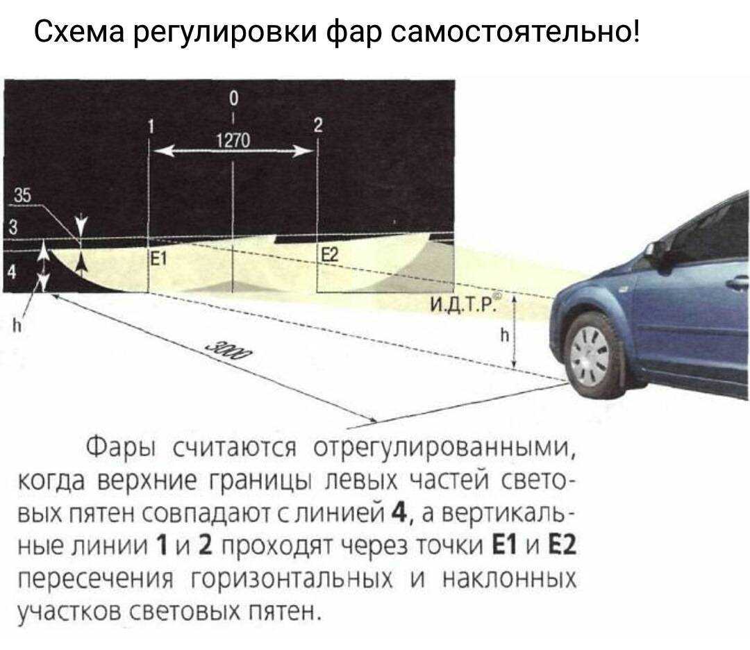 Ручная регулировка фар лансер 9 – информационный сайт