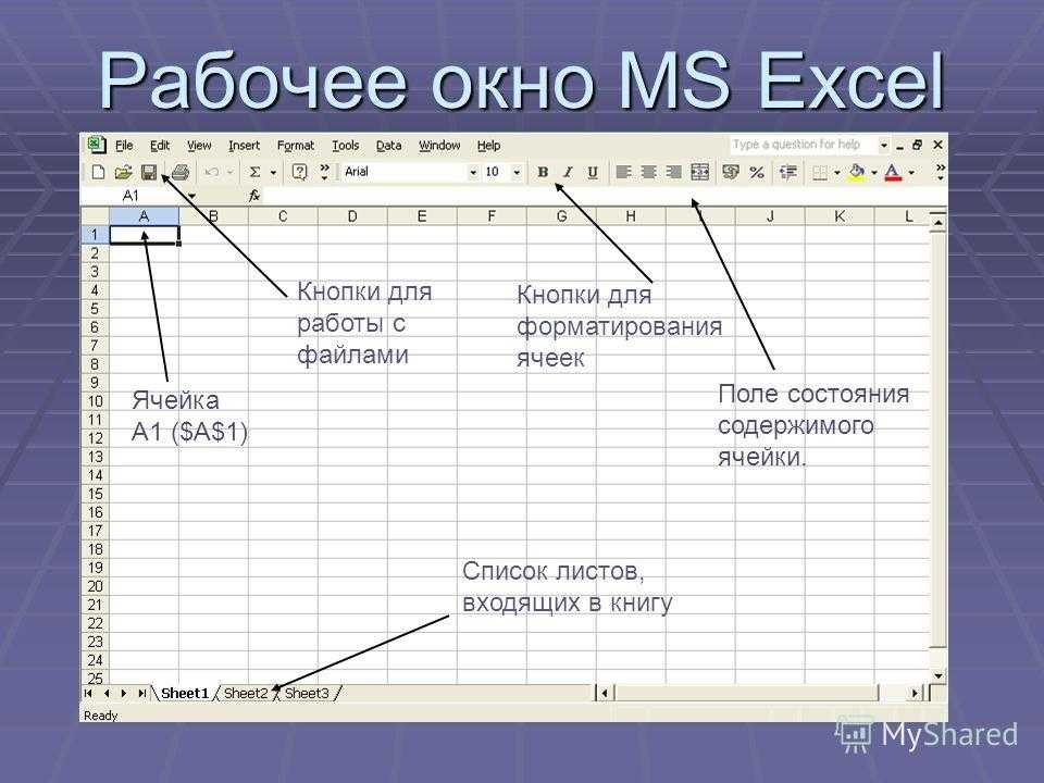 Интерфейс microsoft excel