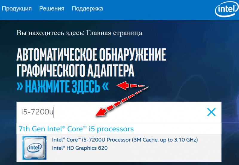Как разогнать интегрированную видеокарту и возможно ли это сделать?