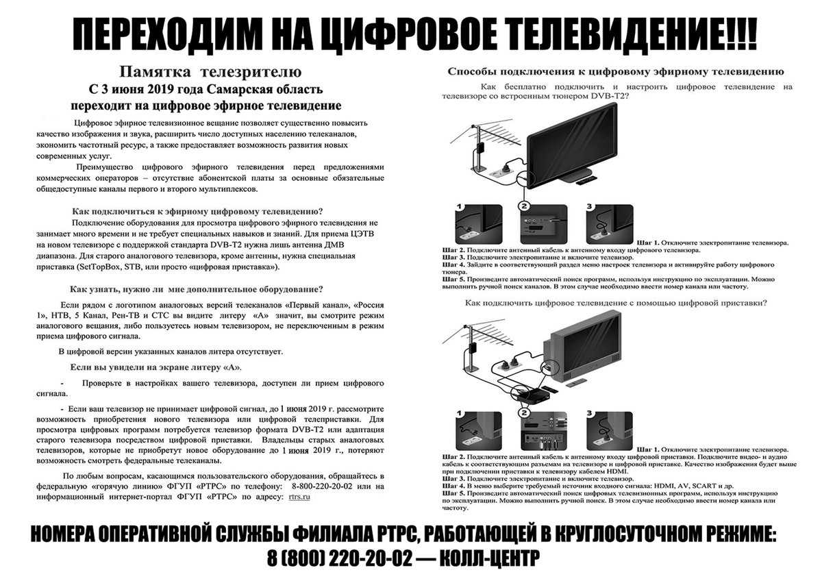 Как подключить и настроить 20 бесплатных цифровых каналов на телевизоре: вручную через антенну, с приставкой и без