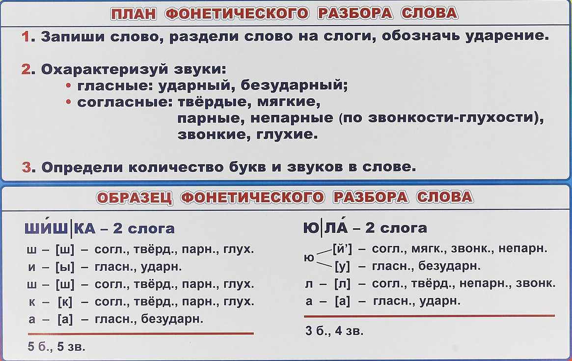 Все консольные команды кс го, коды и полезные чит команды - cq