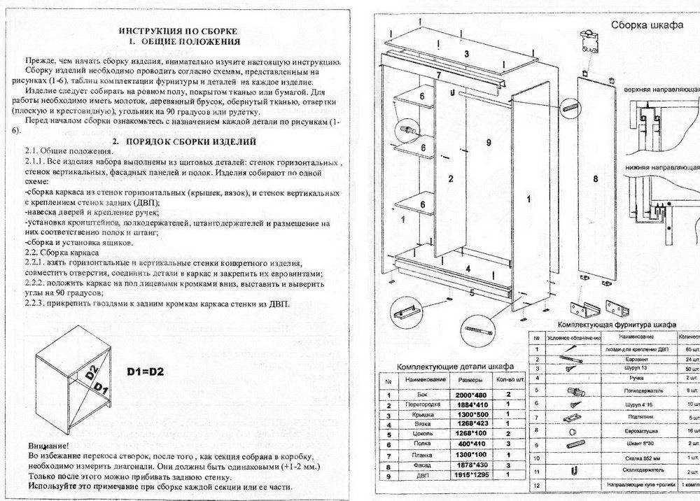 Как самому правильно собрать шкаф-купе