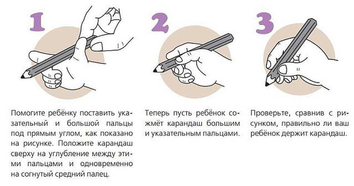 Как быстро и эффективно починить автоматический карандаш для рисования