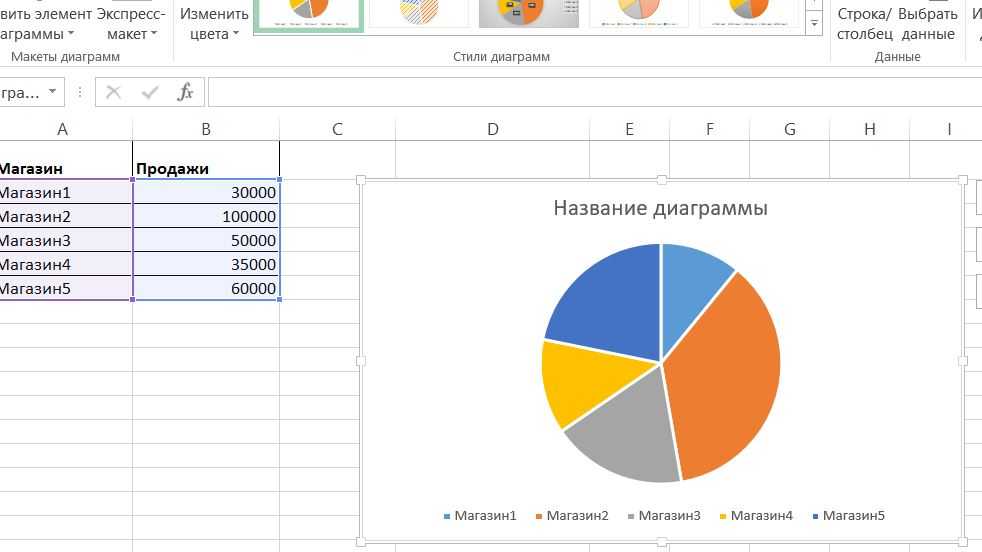 Как рассчитать процентное изменение с помощью сводных таблиц в excel - toadmin.ru