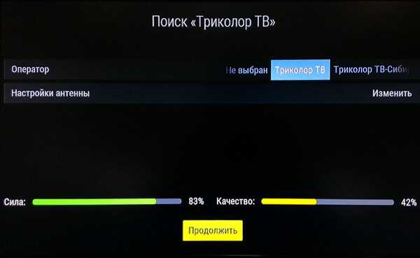 Список каналов триколор-сибирь | твч