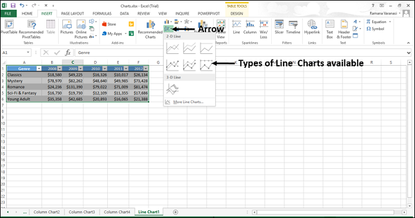 Excel диаграмма поверхность. Диаграмма радар в excel. Surface Chart excel. График радар в excel. Диаграмма очки в эксель.