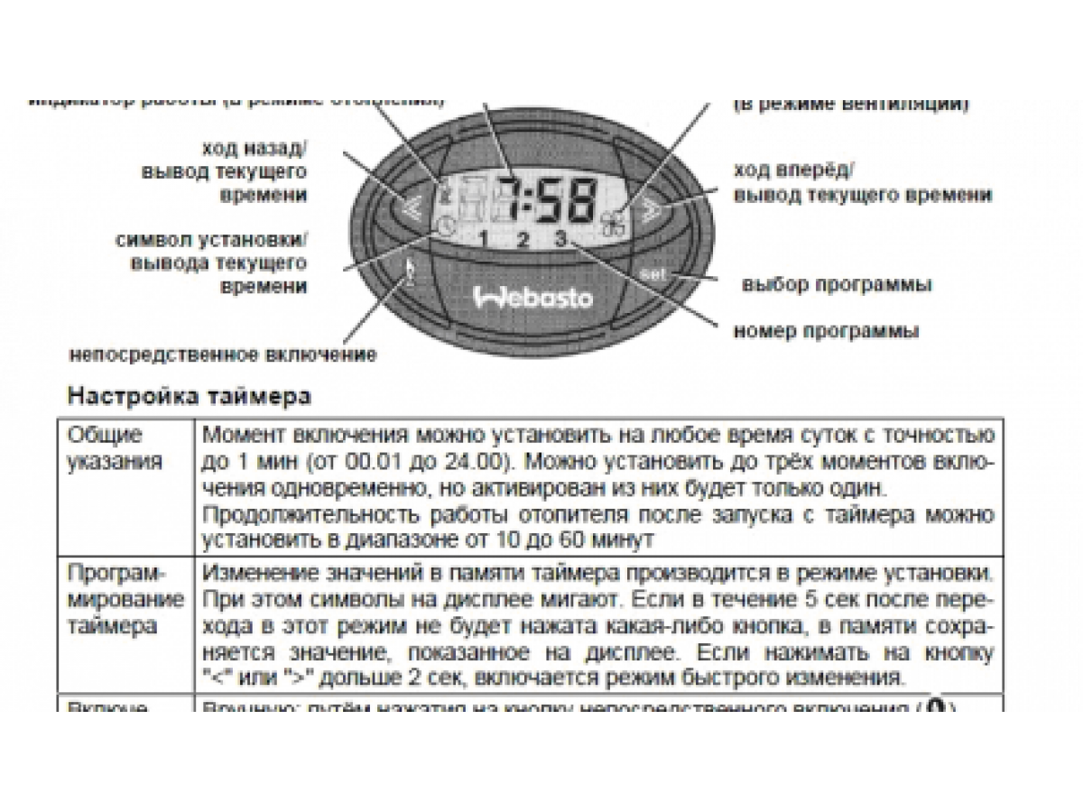 Подключение сигнализации любой модели к таймеру вебасто 1533