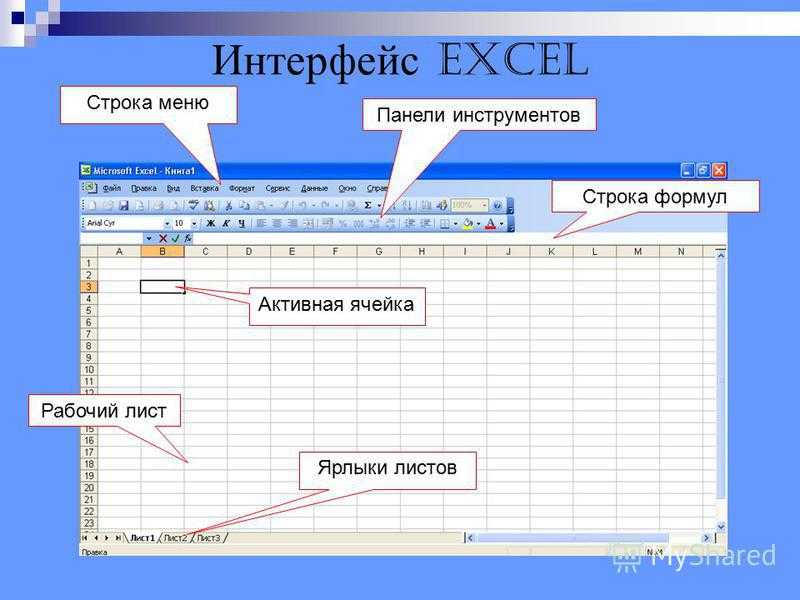 Характеристикой ячейки в редакторе электронных таблиц. Интерфейс эксель. Электронные таблицы excel. Строки в эксель.