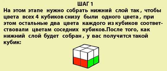 Как собрать кубик рубик 2 на 2 схема для начинающих пошагово с фото