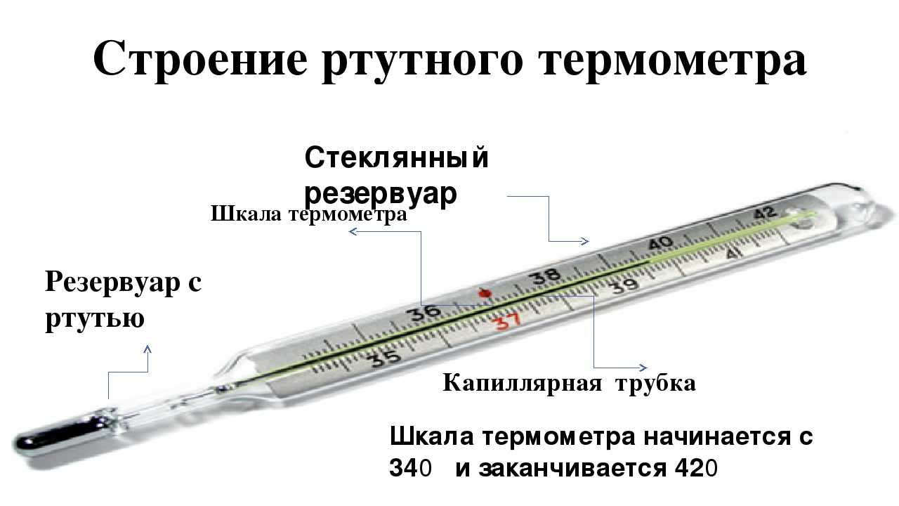 Как откалибровать уличный градусник Как откалибровать градусник AND термометр можно откалибровать за 1 приём только на 1°С Положите щуп в термос так,