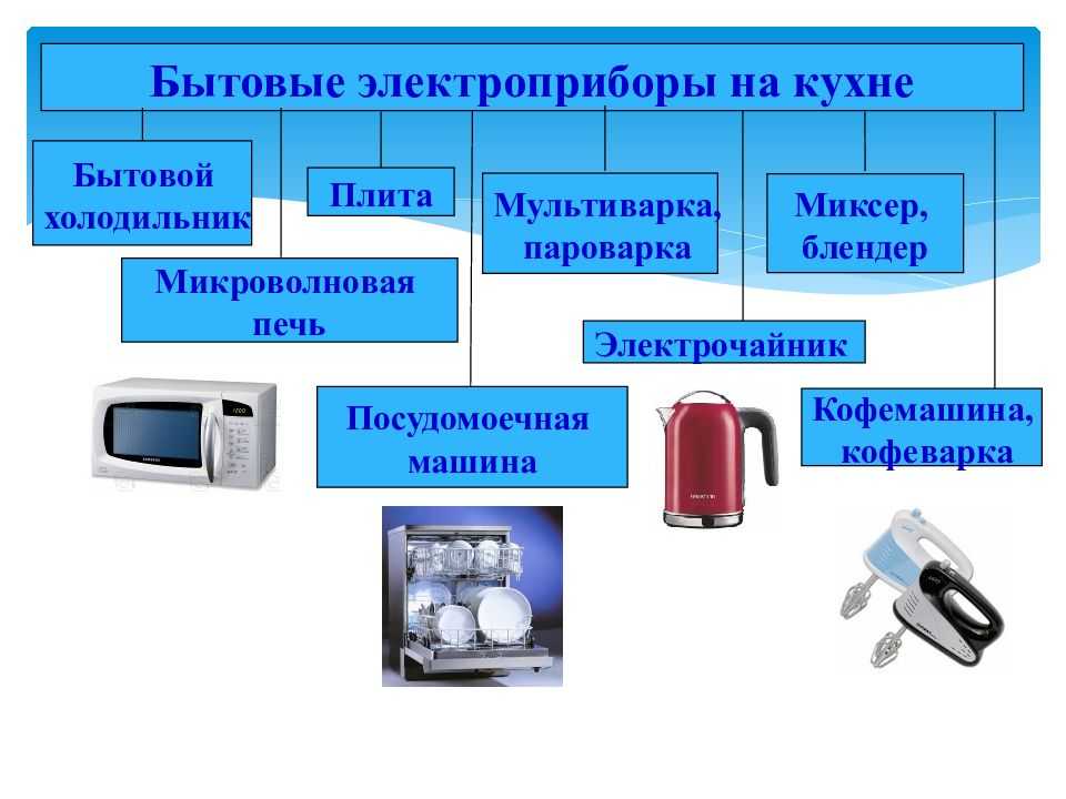 Схема электрического утюга | электрика в квартире, ремонт бытовых электроприборов
