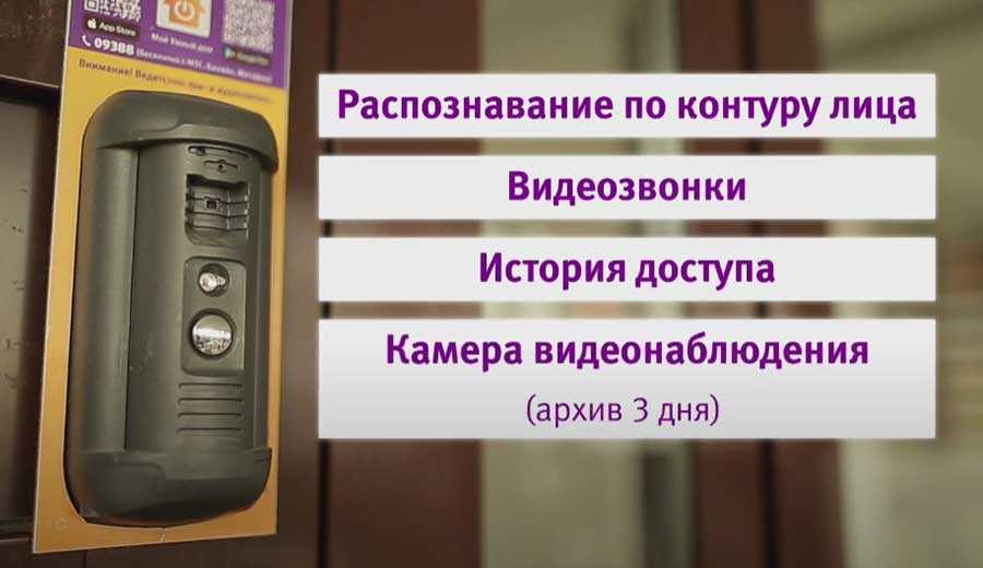 Мой умный дом на пк с windows