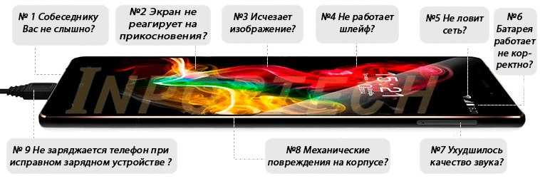Как заменить экран на планшете