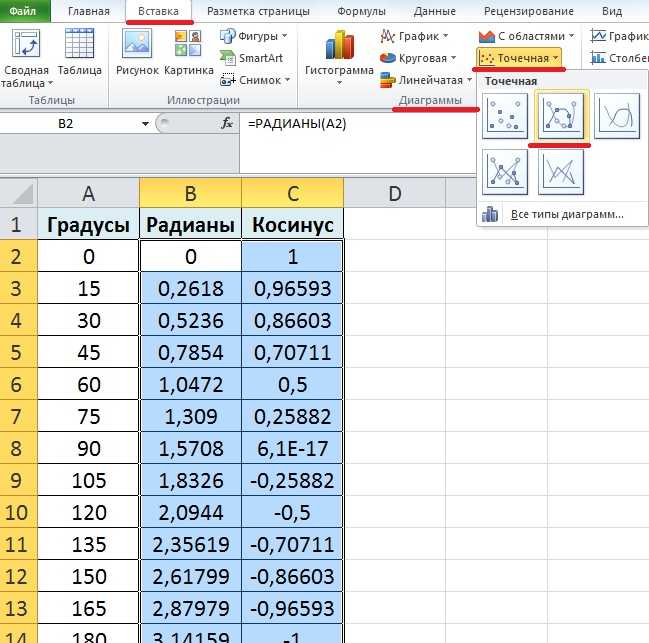 Эксель синус. Как записать синус в экселе. Синус косинус в экселе. Косинус угла в эксель. Формула косинуса в excel.