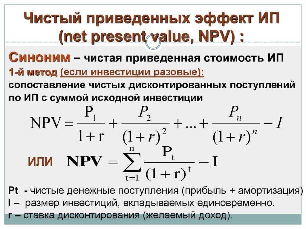 Нвестиционный проект | excel для финансиста - финансы