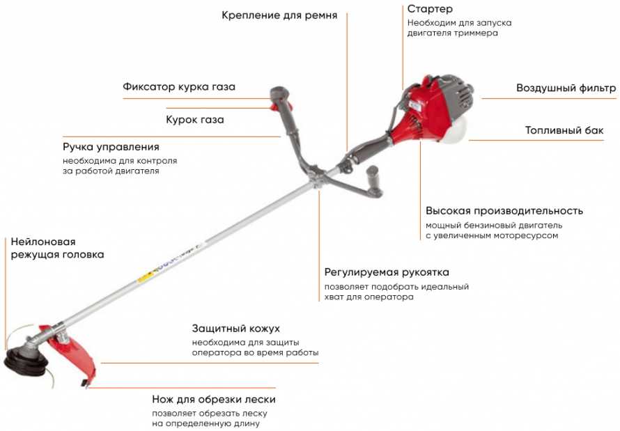 Led маска для лица - 10 глупых ошибок при использовании и выборе.