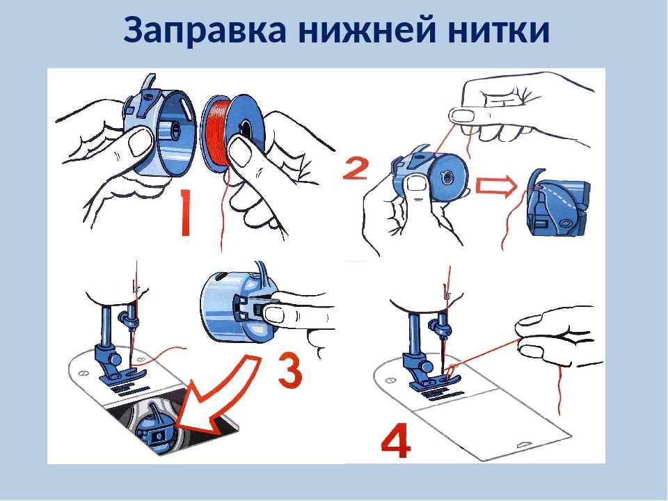 Заправка нити в швейную машинку