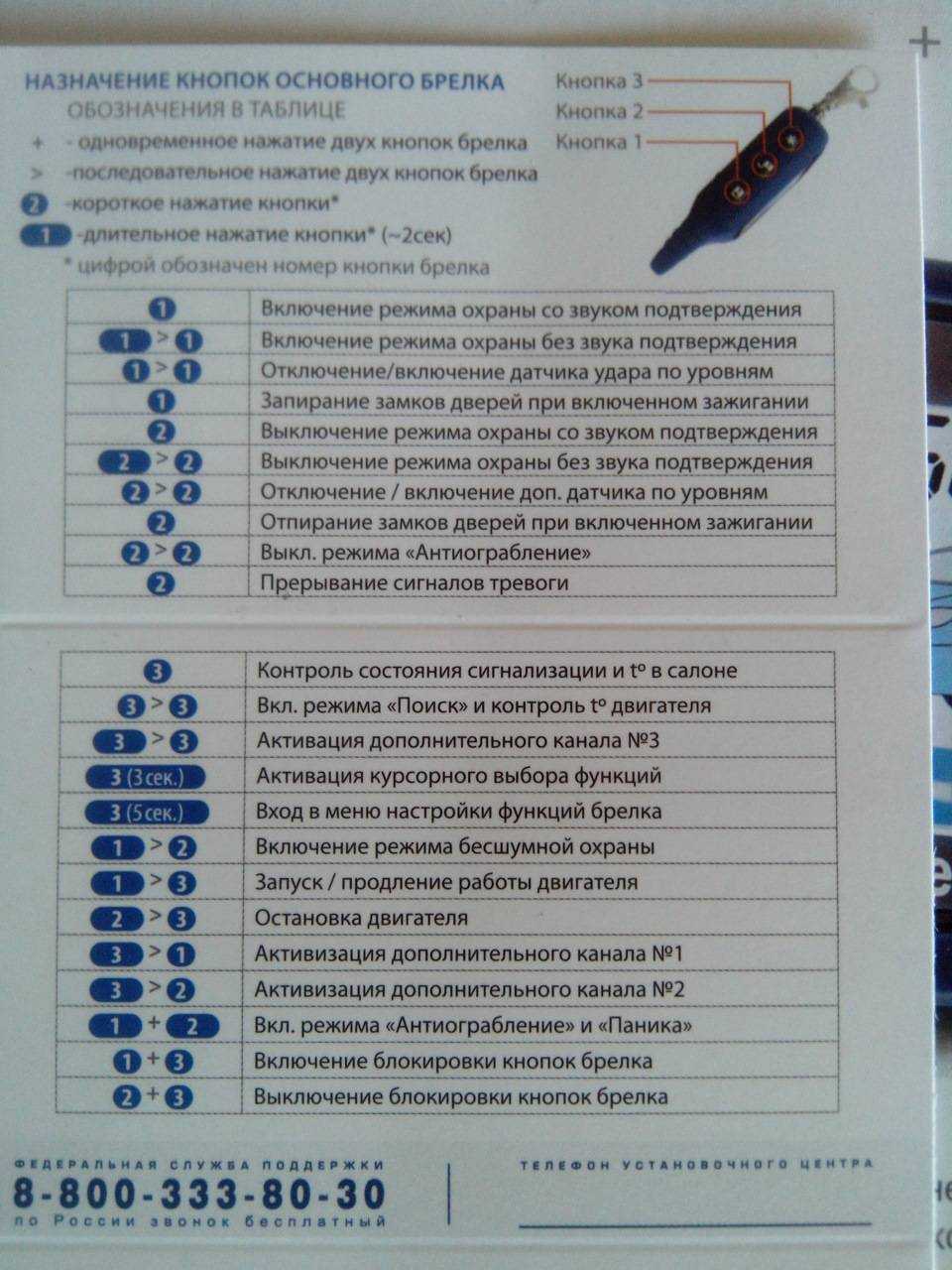 Сигнализация starline a9: инструкция по эксплуатации, установке и настройке, схема подключения, руководство по программированию брелка с автозапуском и видео » авто центр ру - авто сайт автолюбителей