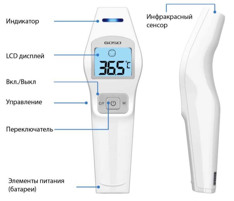 Честные отзывы о бесконтактный инфракрасный термометр sensitec nf - 3101
