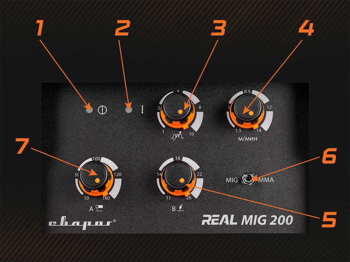 Как правильно настроить сварочный полуавтомат Начинающие пользователи такого оборудования наверняка задаются вопросом: какой сварочный полуавтомат имеет