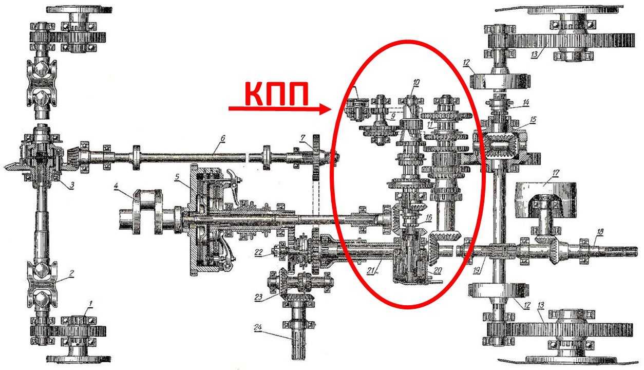 Как собрать кпп т-40: пошаговая инструкция и полезные советы