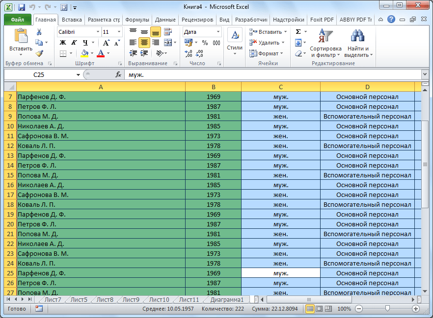 39 самых полезных горячих клавиш в excel