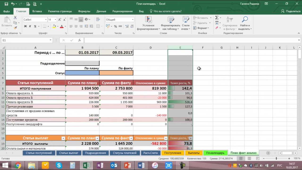 Как создать excel календарь с графиком работы: шаг за шагом руководство