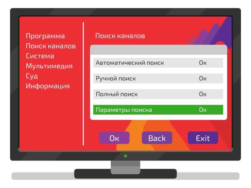 Цифровое телевидение красноярск не работает сегодня. 20 Каналов цифрового телевидения список. Цифровая приставка divisan коды.