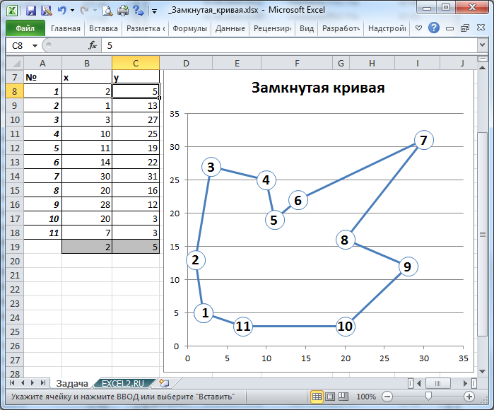 Excel точки