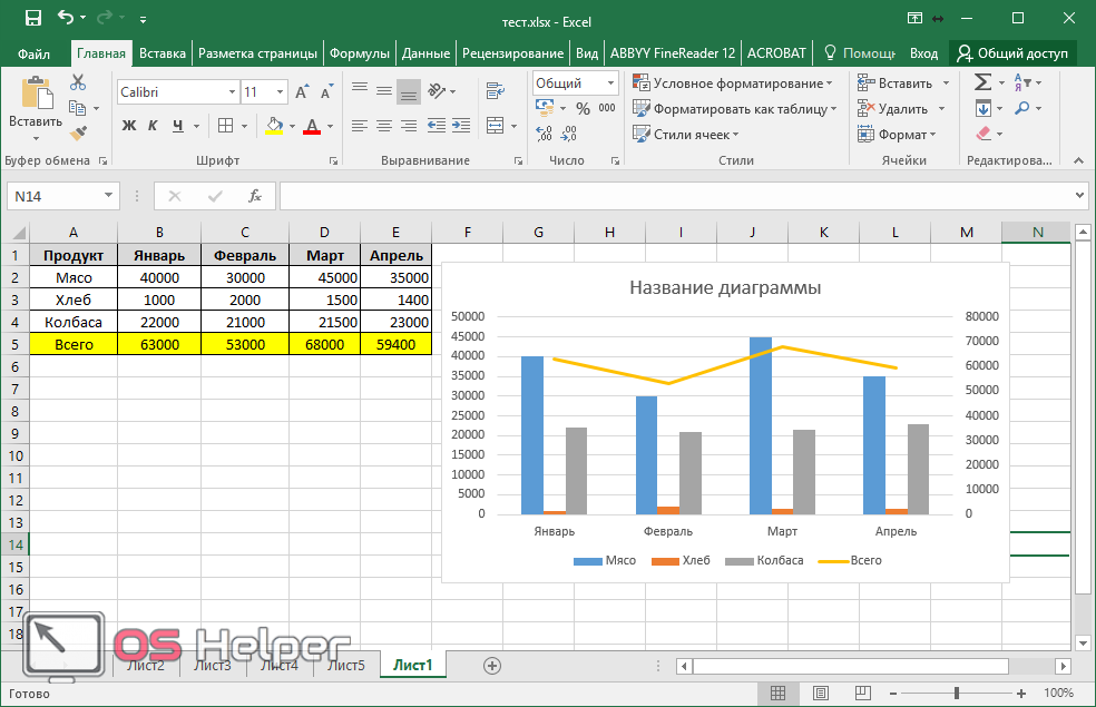 Объединить две диаграммы в excel