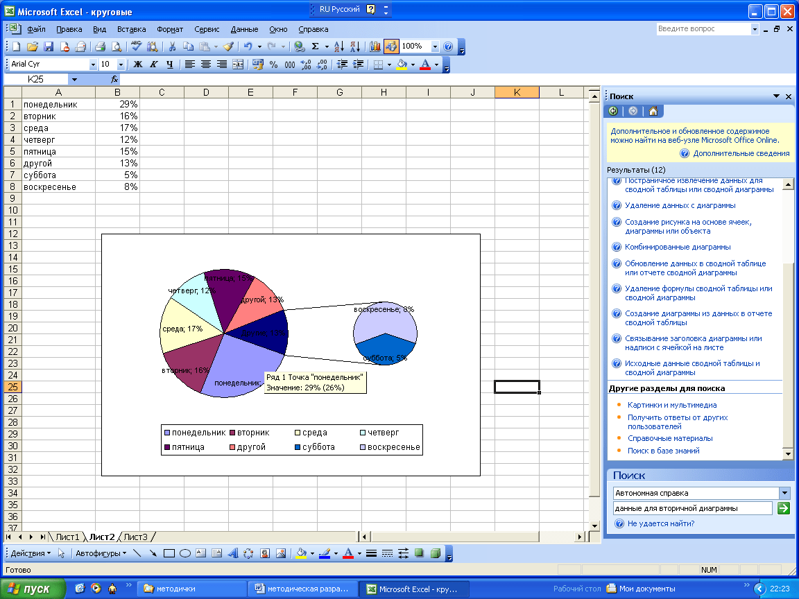 Создание диаграммы в excel 2010