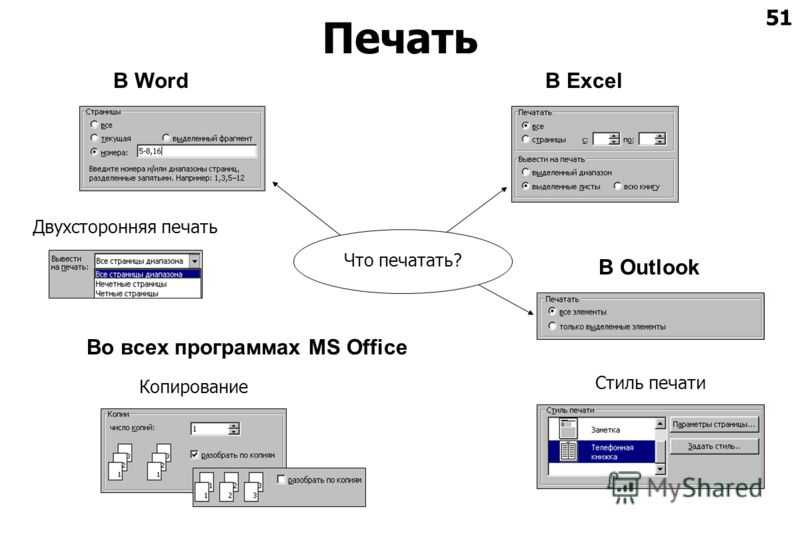 Как настроить двустороннюю печать в excel: пошаговая инструкция