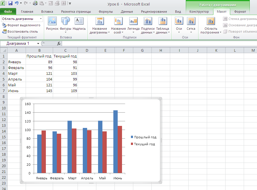 Название диаграммы из ячейки excel