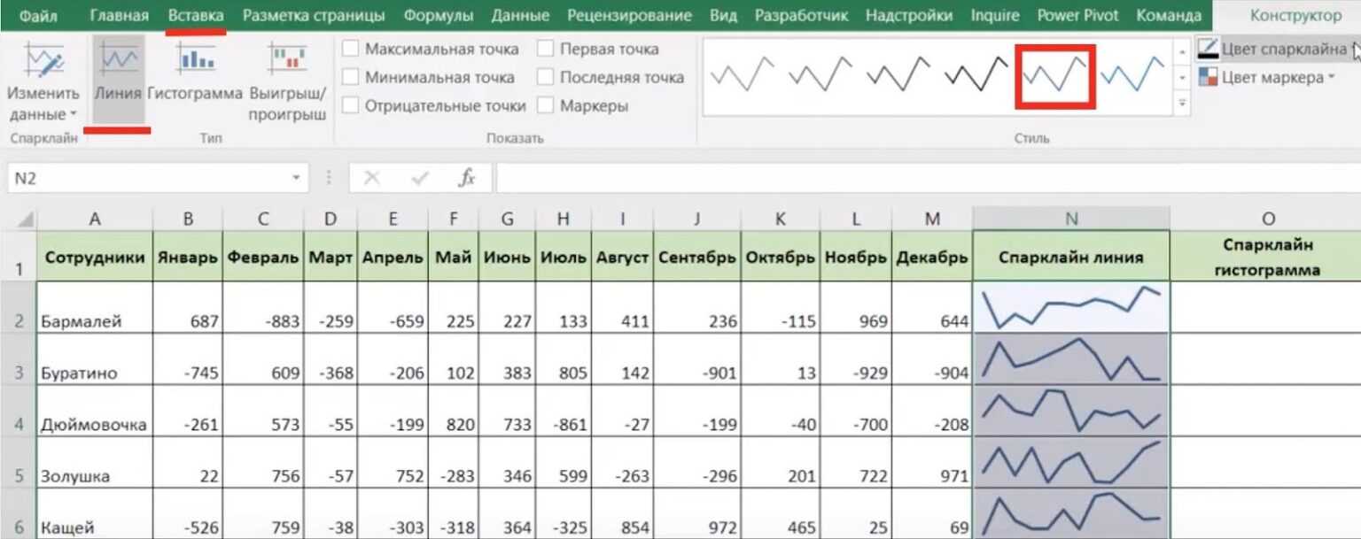 Методы постройки диаграмм и графиков в программе excel