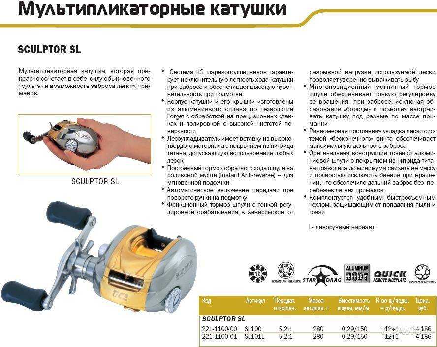 Как устроена катушка для спиннинга, нюансы чистки и ремонта катушки своими руками