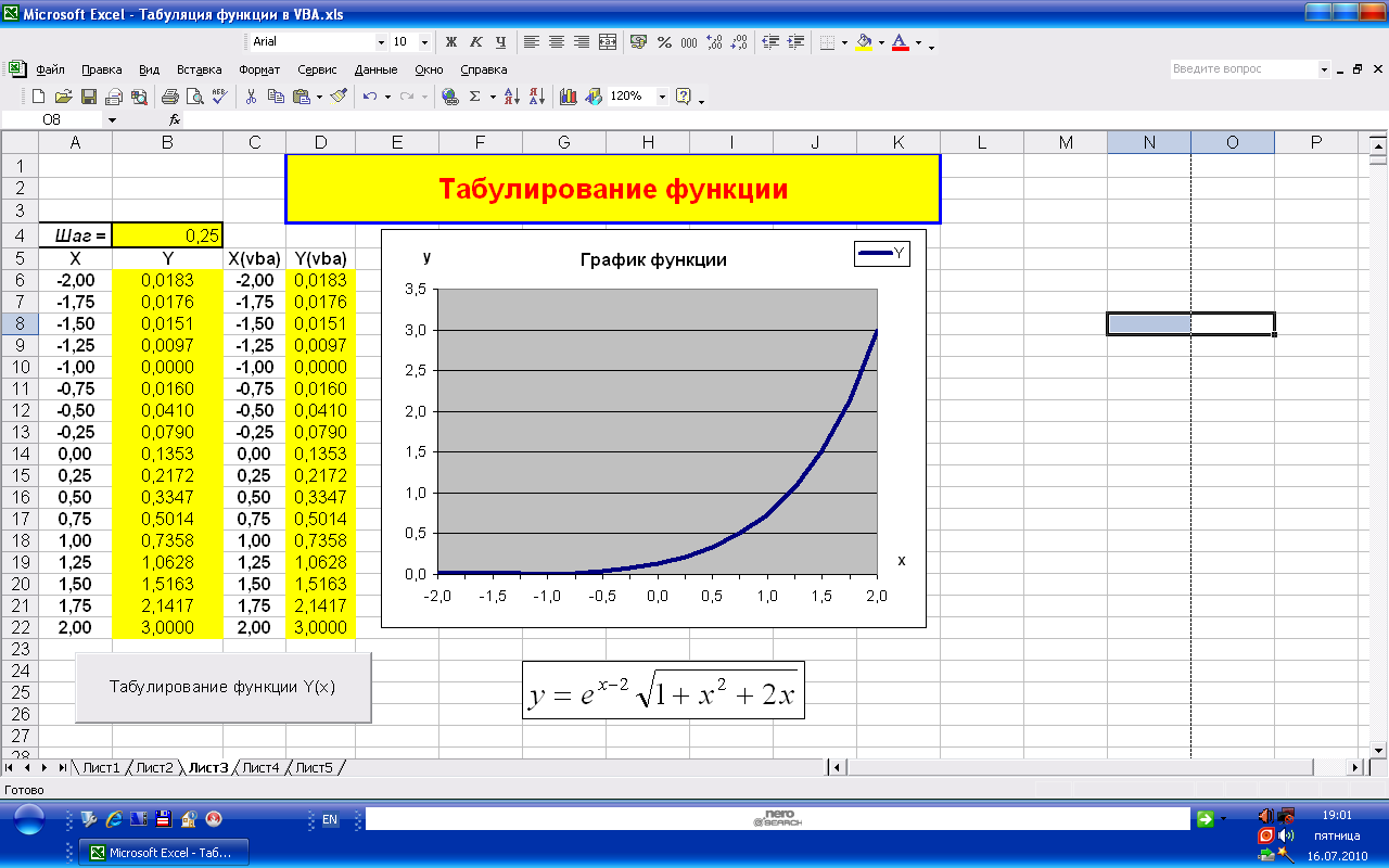 Табулирование функции в excel: подробная инструкция