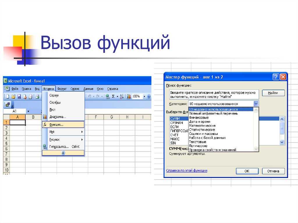 Возможности excel. Функции MS excel кратко. Функции используемые в excel. Функции в MS excel бывают:. Категории функций MS excel.