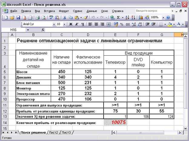 Отчет по устойчивости excel 2016