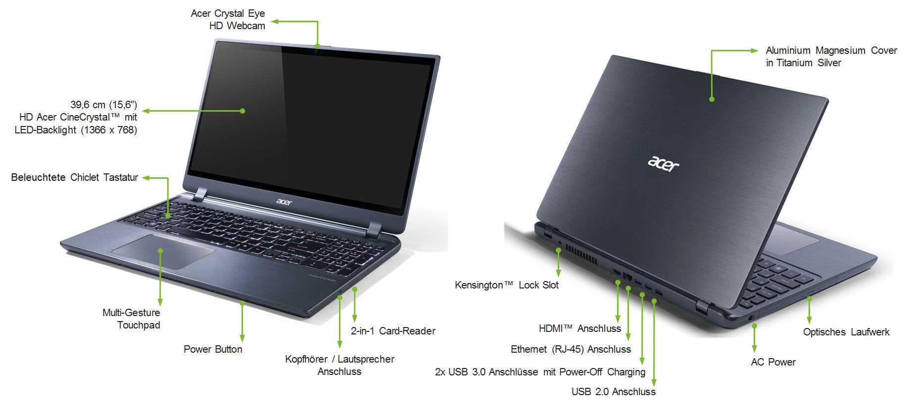 P 3 15 q 14 25. Acer Aspire n15q1. Acer Aspire m5630. Технические данные Acer Aspire ноутбук. Размер ноутбука Acer Aspire.