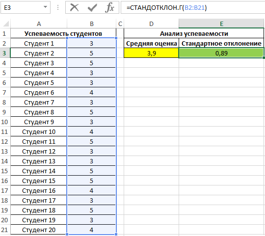 Расчет среднего квадратичного отклонения в microsoft excel