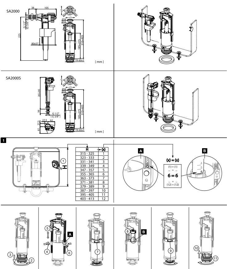 Инсталляция grohe инструкция по ремонту