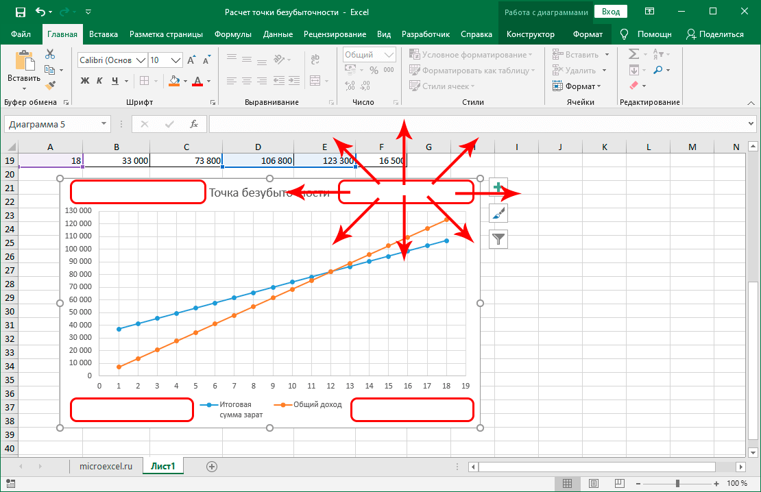 Как сделать точечную диаграмму в excel (диаграмма xy)