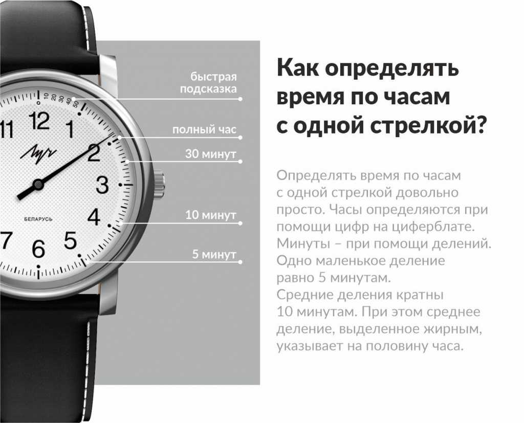 Когда не следует менять дату на часах: опасная зона — наручные часы всех известных брендов