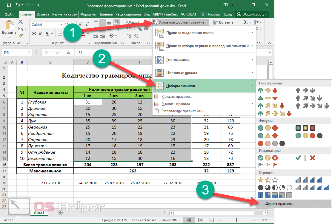 Условное форматирование в excel – инструкция