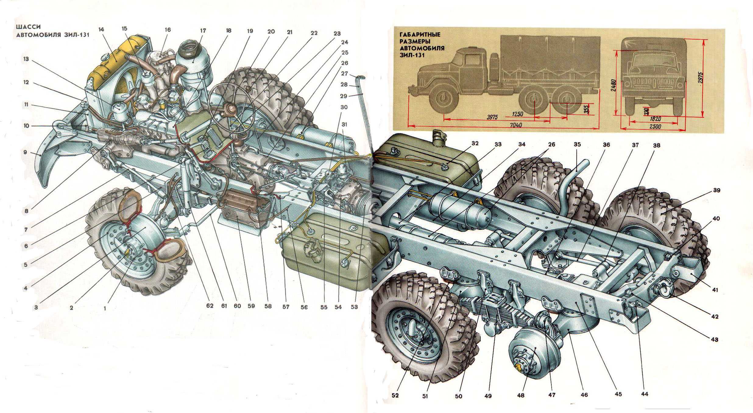 Как правильно настроить зажигание на зил 131: пошаговая инструкция для автоиспытателей