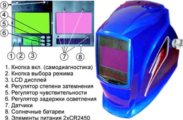 Сварочная маска хамелеон: инструкции как пользоваться,настроить