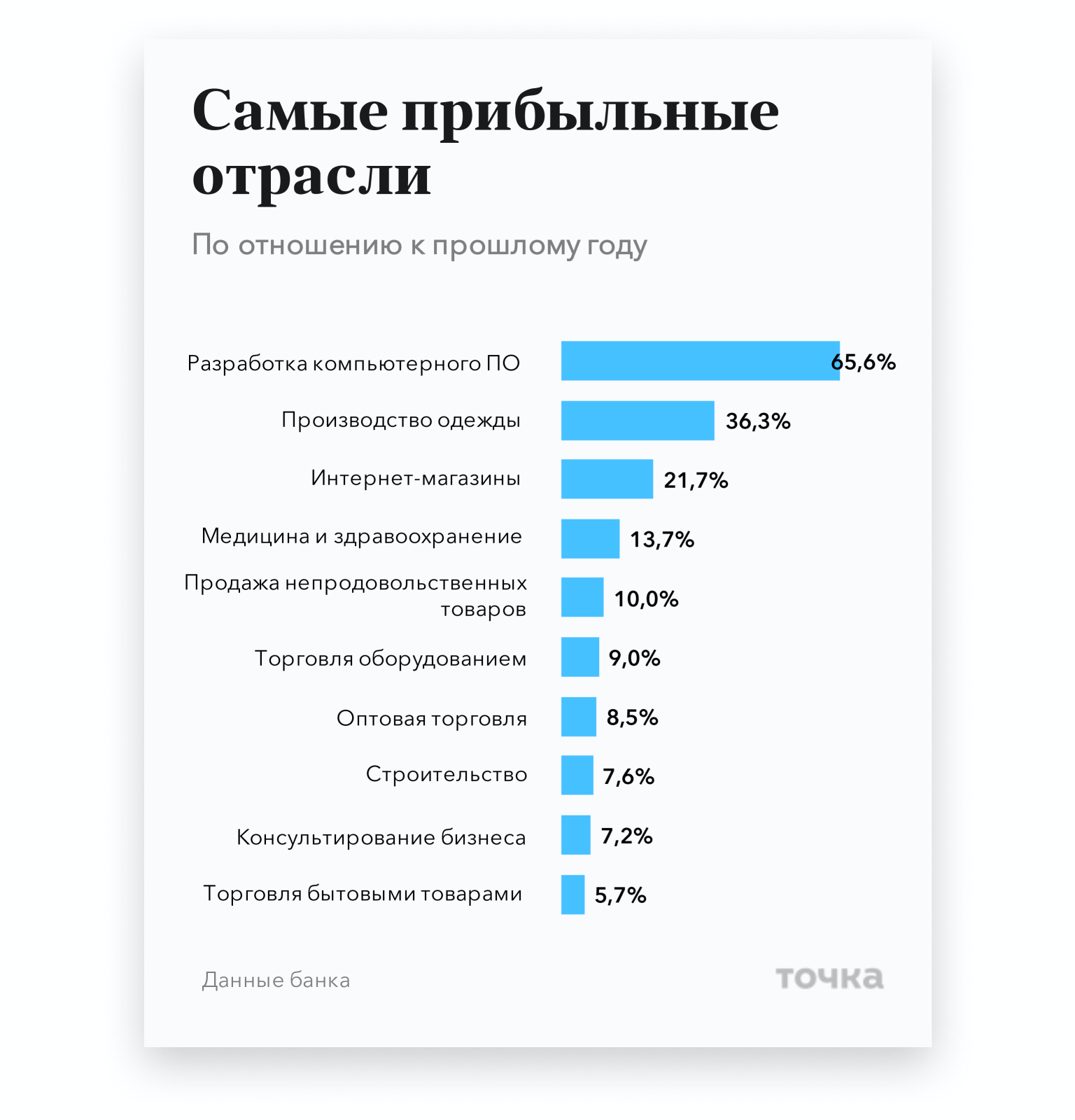 Как настроить двустороннее сканирование на kyocera ecosys m2235dn: пошаговая инструкция
