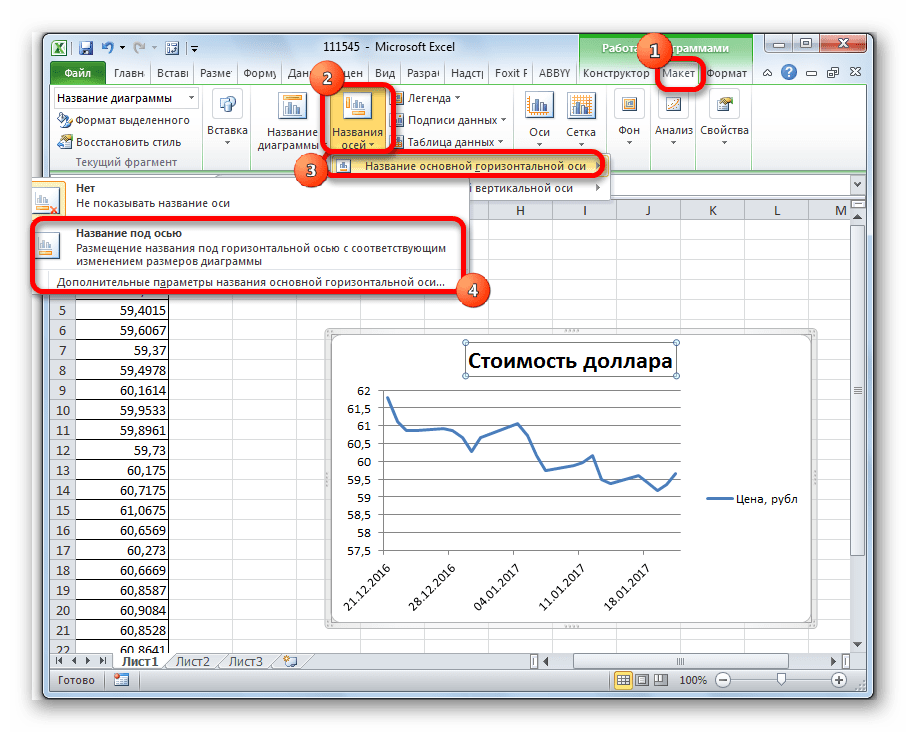 Как аппроксимировать график в excel