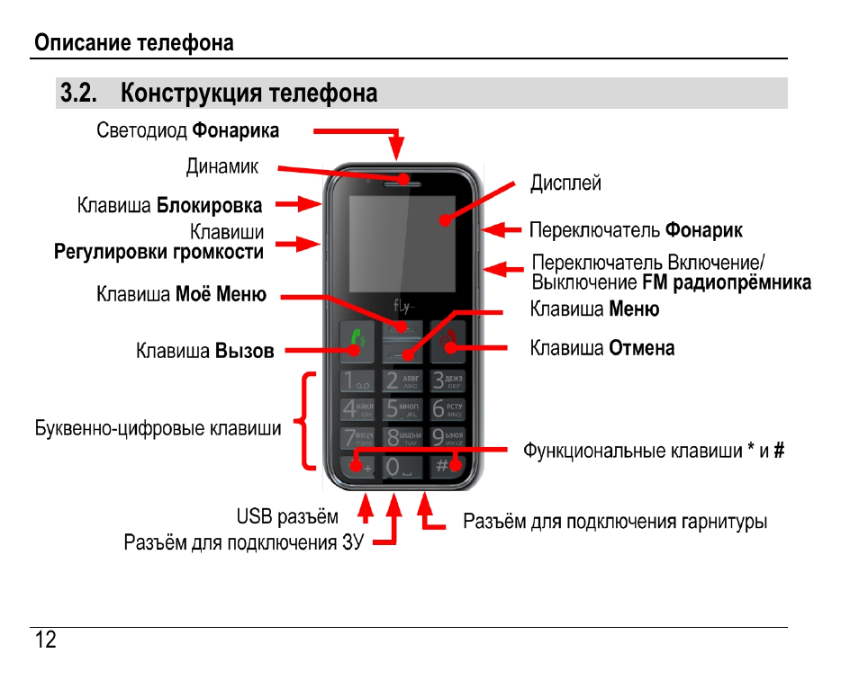 Как на кнопочном телефоне включить звук