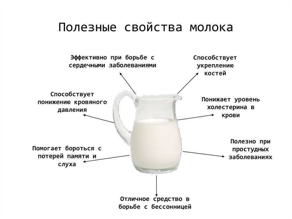 Как правильно настроить сепаратор сибирь 2: пошаговая инструкция